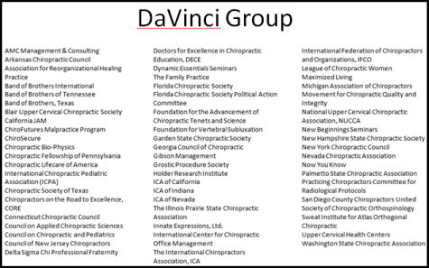 DaVinci Group Members